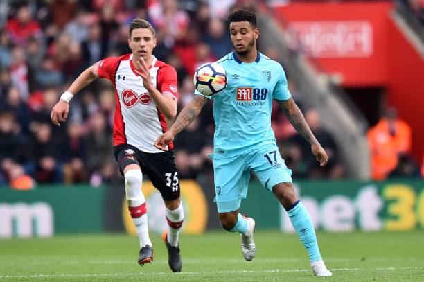 制对手的防 制对手的防